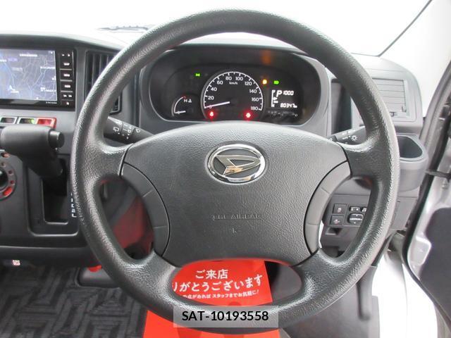 Daihatsu MAX 2022-04 8216708-10