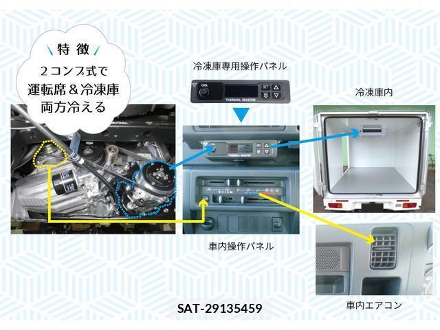 Daihatsu HIJET TRUCK 2026-03 8218491-4