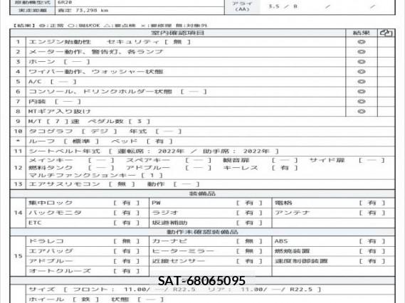 MITSUBISHI FUSO SUPER GREAT 2022 8221787-6