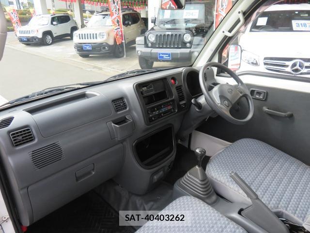 Toyota PIXIS TRUCK 2012-05 8282991-19