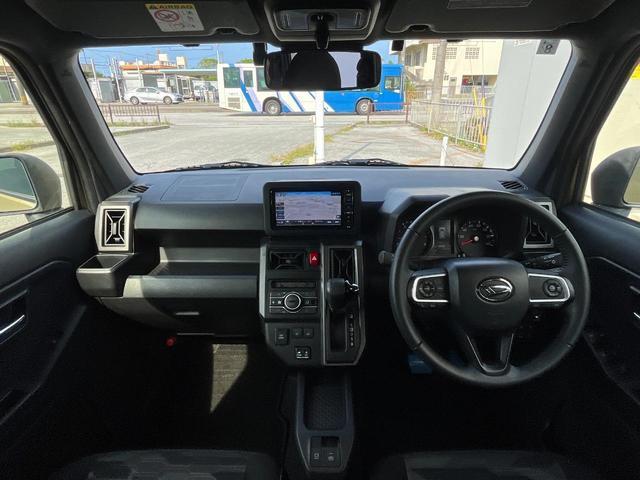Daihatsu TAFT 2021-08 8547382-1