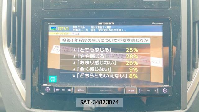 Subaru XV 2017-12 8816246-17