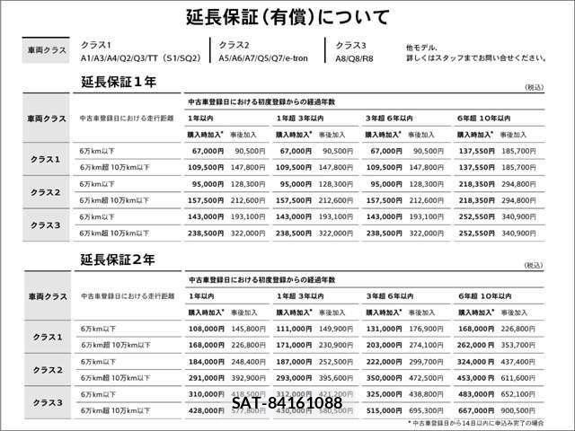 Audi A4 2024-10 8740566-26