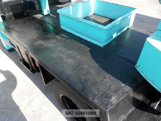 Mitsubishi CANTER 2003-03 512713-29