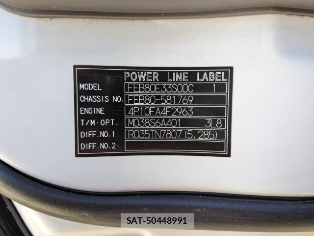 Mitsubishi CANTER 2020-06 1741619-1
