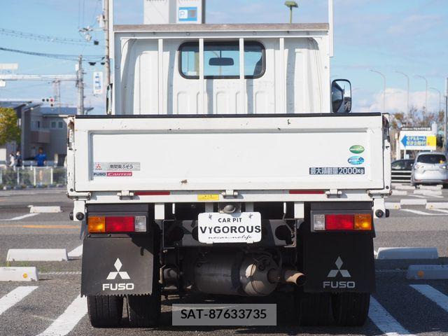 Mitsubishi CANTER 2021-03 6007968-11