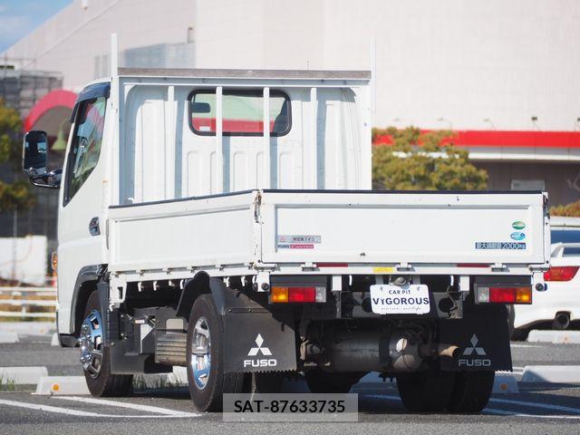 Mitsubishi CANTER 2021-03 6007968-2