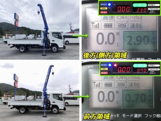 Mitsubishi CANTER 2025-12 6274308-16