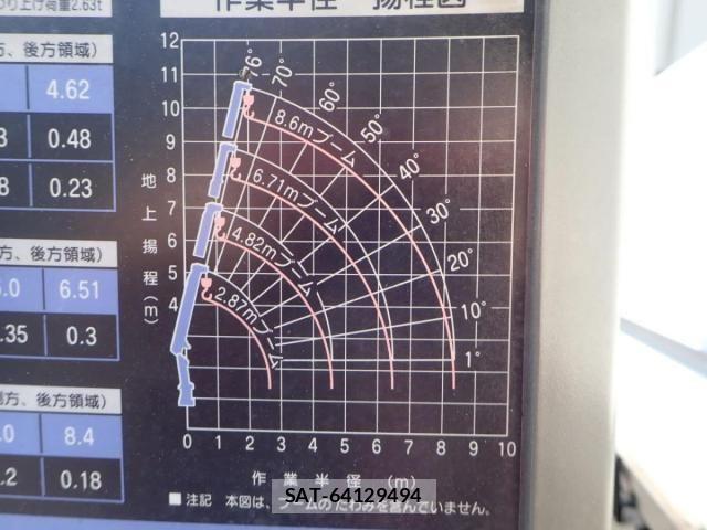 Mitsubishi CANTER 2008-09 6303161-8
