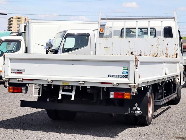 Mitsubishi CANTER 2021-03 7709946-2