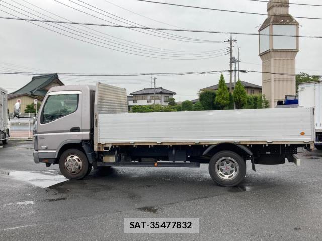 Mitsubishi CANTER 2021-08 7902380-4