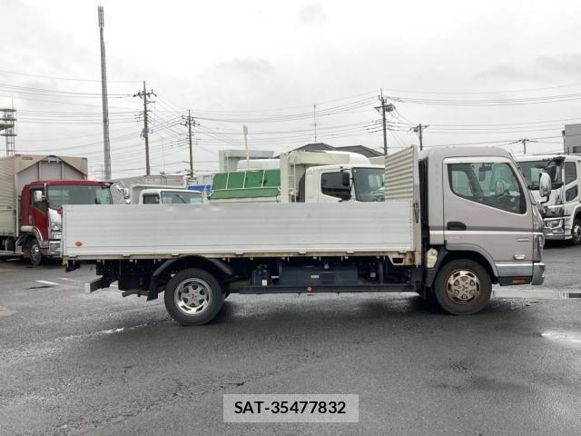 Mitsubishi CANTER 2021-08 7902380-5
