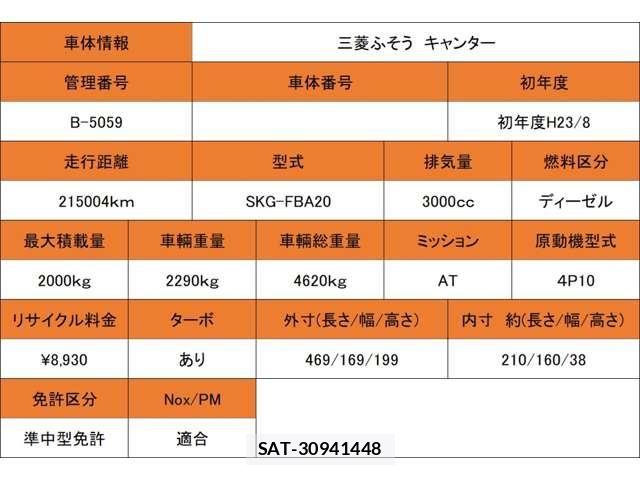 Mitsubishi CANTER 2011-08 8313584-1