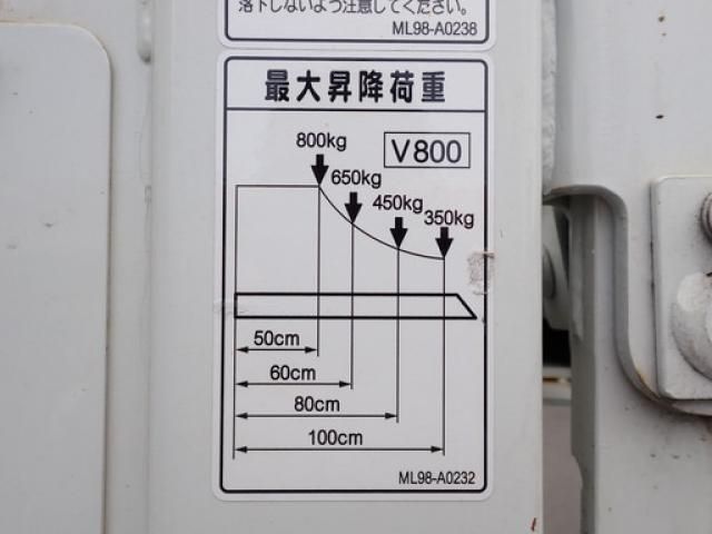 Mitsubishi CANTER 2025-03 8311062-9