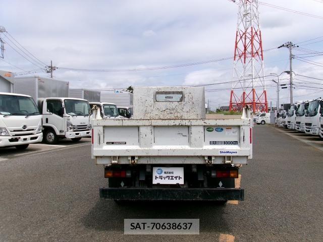 Mitsubishi CANTER 2023-10 8523940-5
