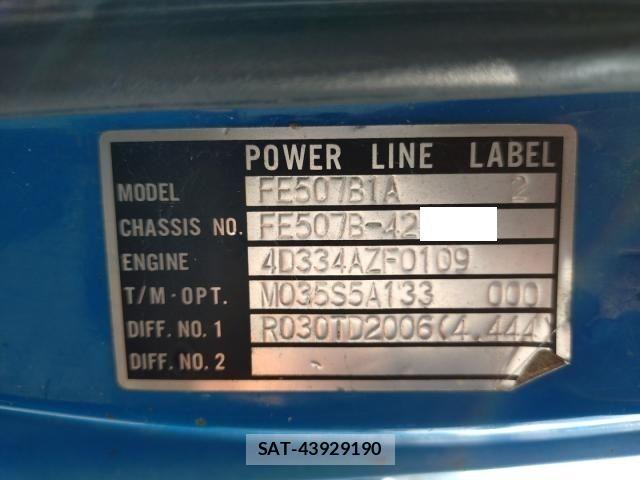 Mitsubishi CANTER 1996-07 8848421-25