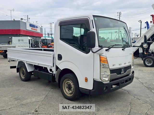 Mitsubishi CANTER GUTS 2014-05 8229195-2