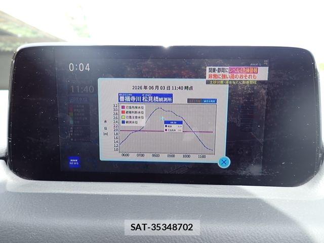 Mazda CX-5 2018-11 7250375-13