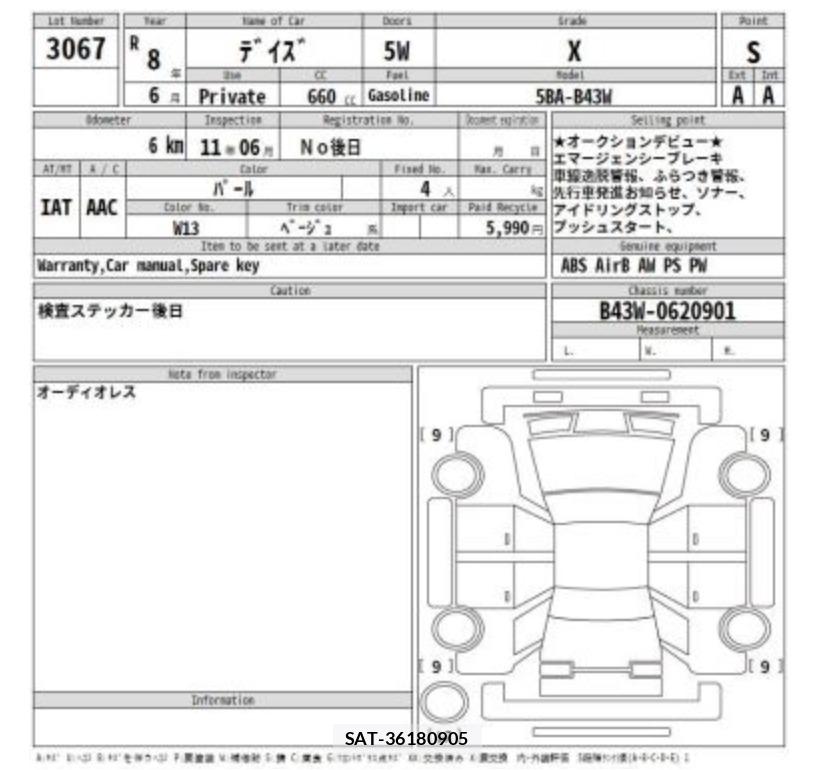 Nissan DAYZ 2026-06 8004781-7