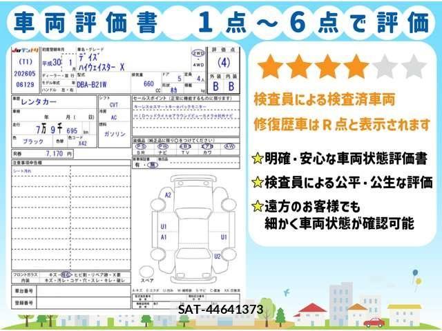 Nissan DAYZ 2018-01 8365505-2
