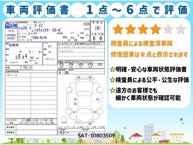 Nissan DAYZ 2014-09 8365510-2