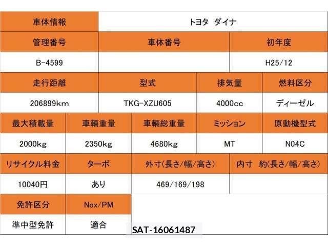 Toyota DYNA TRUCK 2013-12 3414030-1