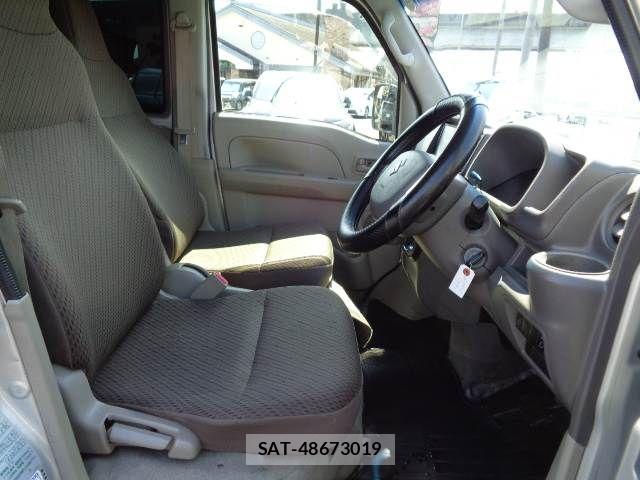 Suzuki EVERY 2016-12 7723206-2