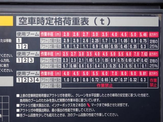 Isuzu FORWARD 2018-09 1464938-20