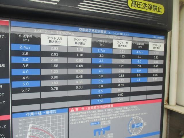 Isuzu FORWARD 2014-03 7710286-12