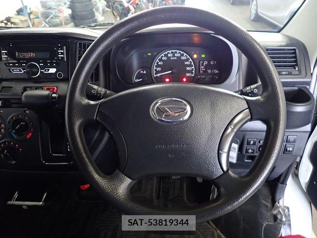 Daihatsu MAX 2023-04 7616784-5