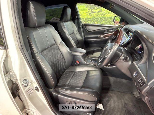 Toyota HARRIER 2016-01 8562058-7