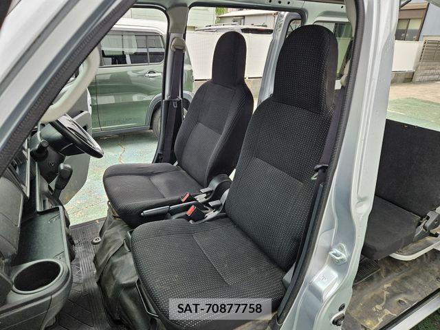 Daihatsu HIJET CARGO 2021-04 6676240-15