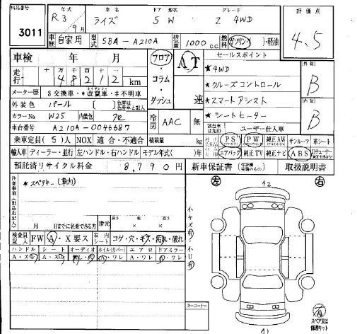 Toyota RAIZE 2021 681265-2