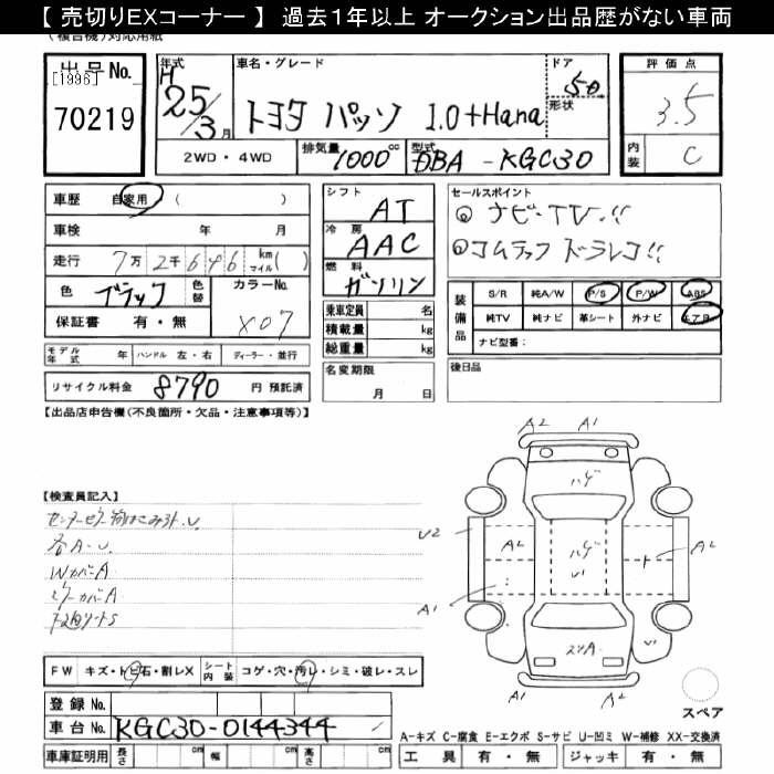 Toyota PASSO 2013 968942-2