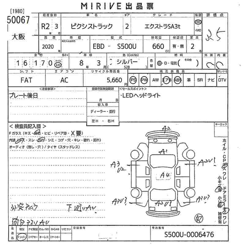 Toyota PIXIS TRUCK 2020 1008972-3