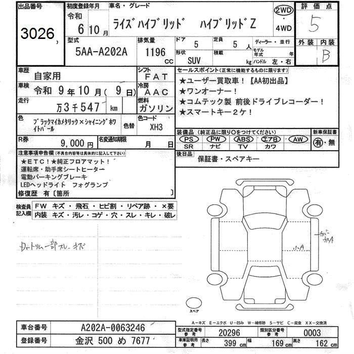 Toyota RAIZE 2024 1017264-2