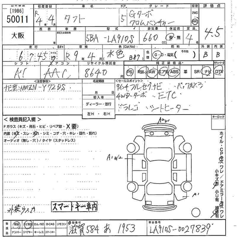Daihatsu TAFT 2022 1146179-3