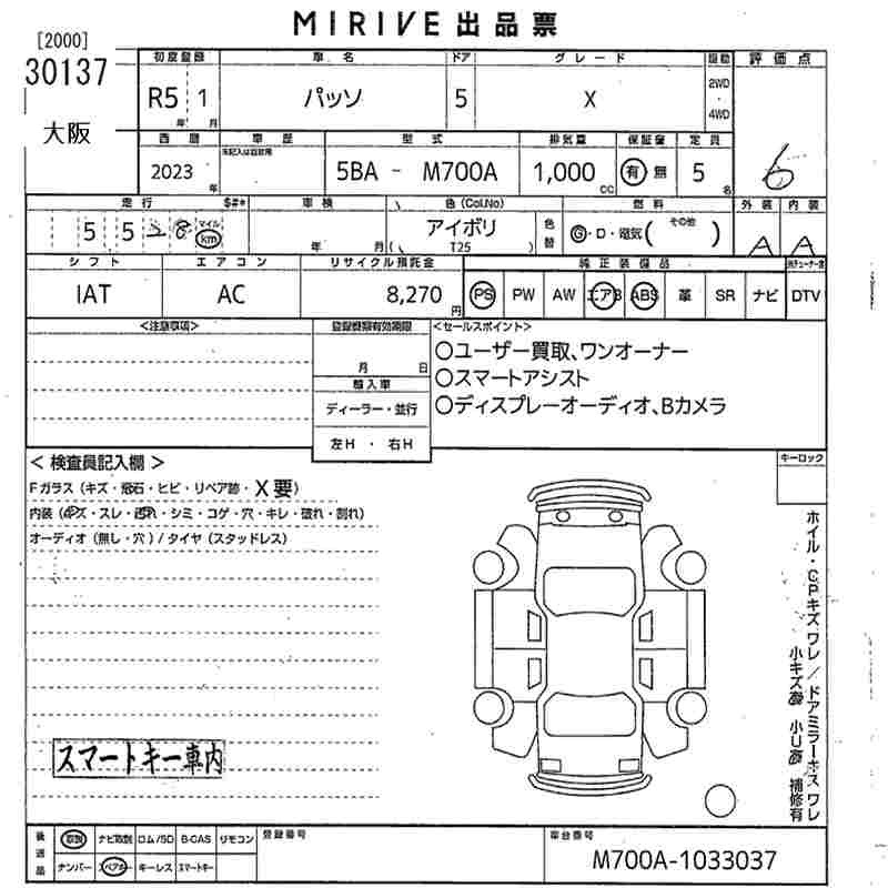 Toyota PASSO 2023 1356623-3