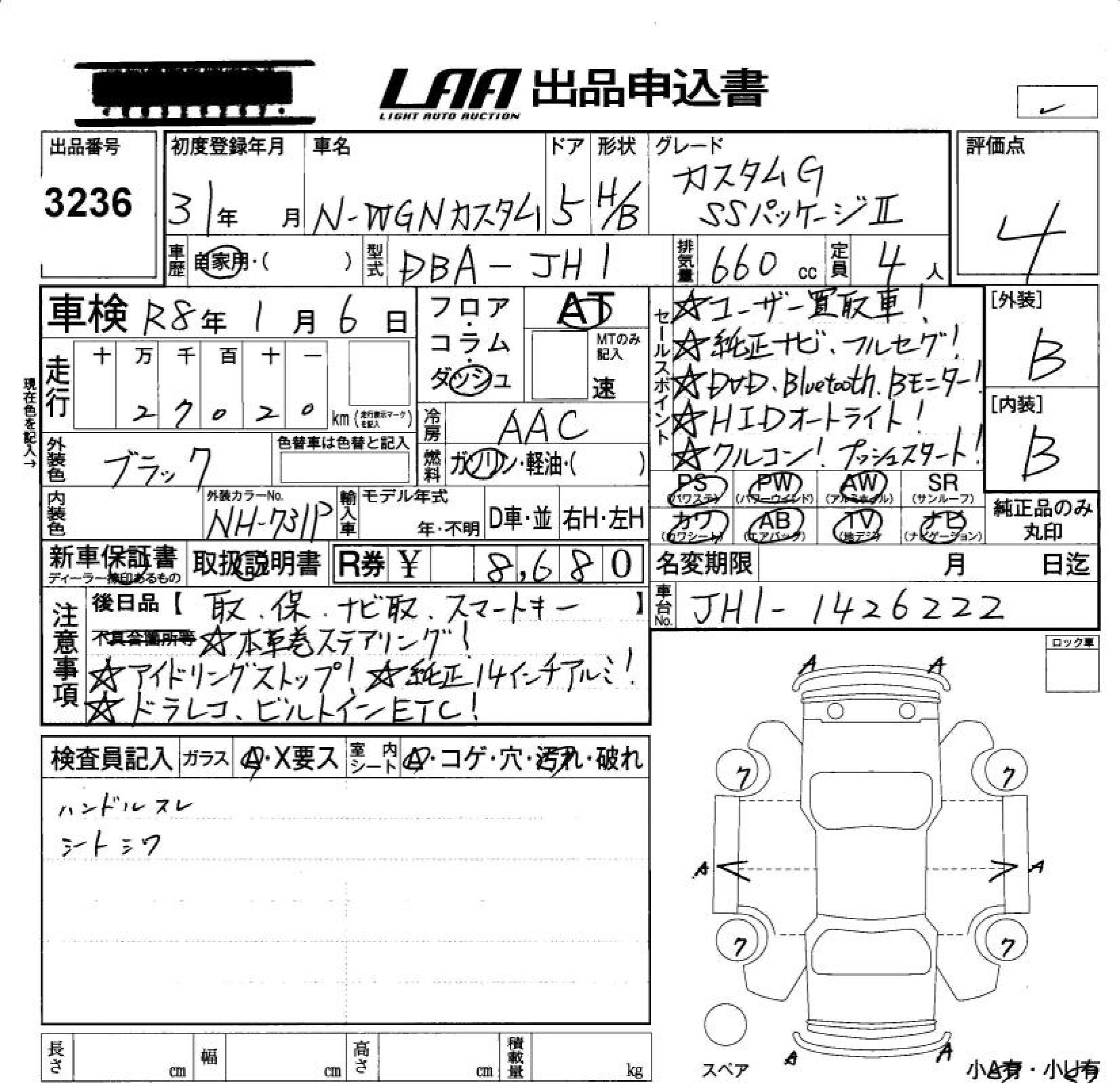 Honda N-WGN 2019 1415861-3