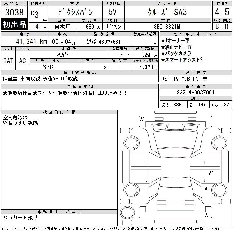 Toyota PIXIS VAN 2021 6879277-2