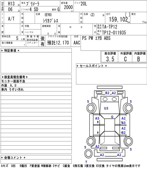Nissan PRIMERA 2001 6936391-2