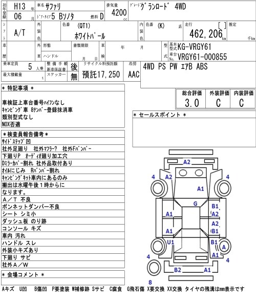 Nissan SAFARI 2001 6940487-2
