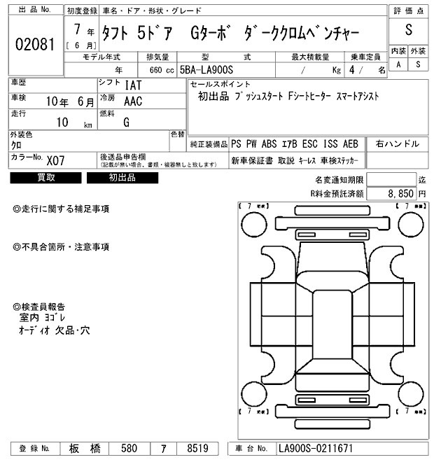 Daihatsu TAFT 2025 6945573-2