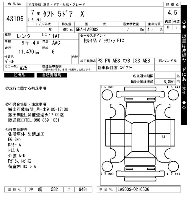 Daihatsu TAFT 2025 6945594-2