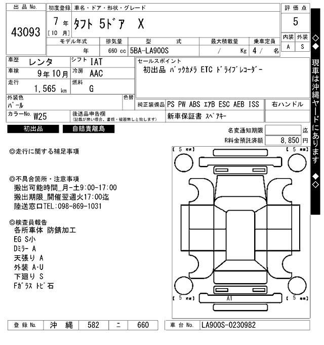 Daihatsu TAFT 2025 6945595-2