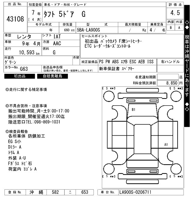 Daihatsu TAFT 2025 6945597-2