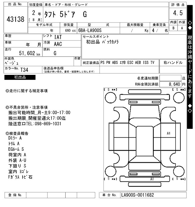 Daihatsu TAFT 2020 6945598-2