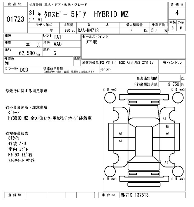 Suzuki X BEE 2019 7050921-2