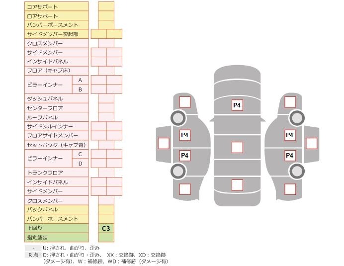 Nissan SAFARI 2000 7087516-2