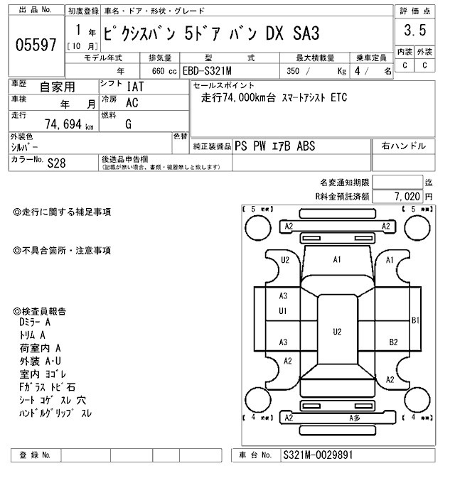 Toyota PIXIS VAN 2019 7093592-2
